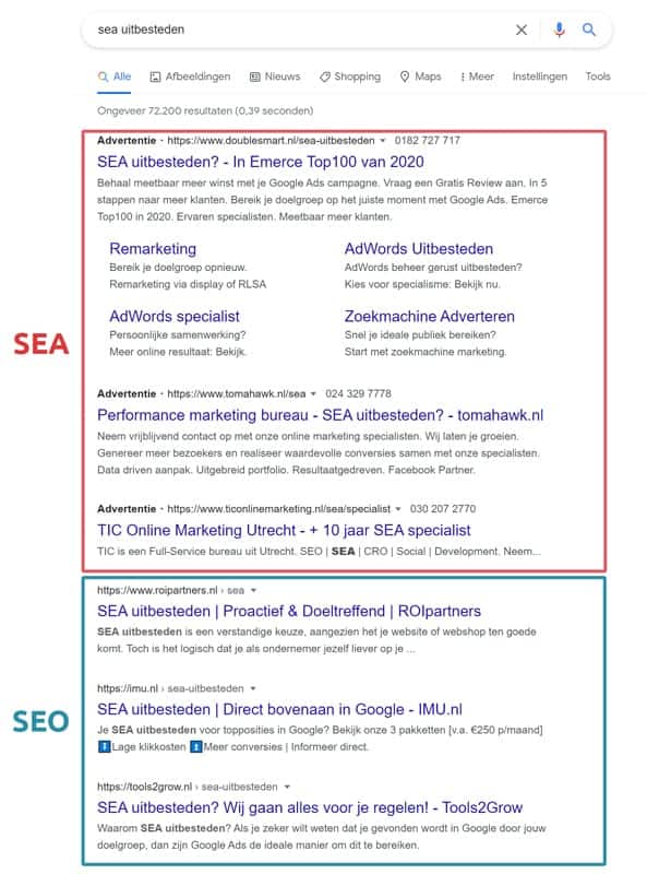 verschil tussen seo en sea in Google