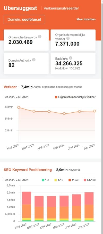 Ubersuggest chrome extensie